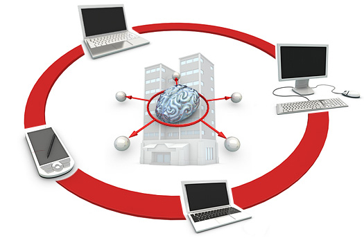 NCP Net Guard