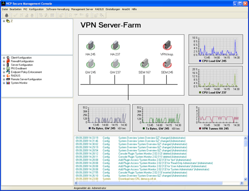 System Monitor graphical interface (single point of administration)