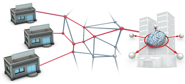 Secure VPN Solutions for Branch Office Integration