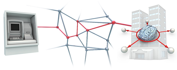 VPN clients for M2M make machines communicate securely with each other